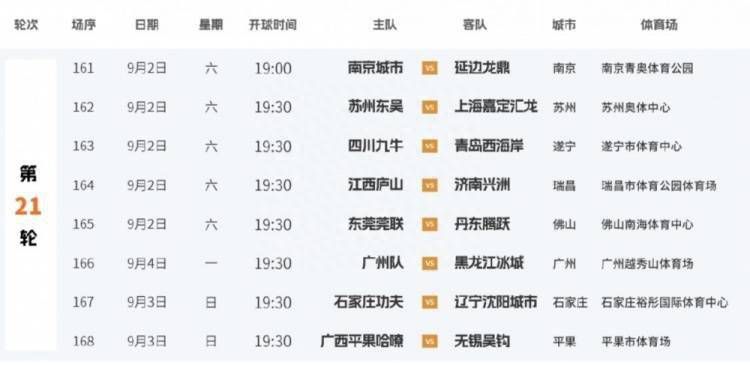 二次元拘束